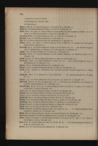 Kaiserlich-königliches Armee-Verordnungsblatt: Personal-Angelegenheiten 19031031 Seite: 40