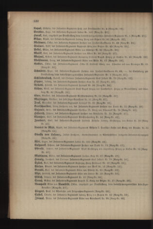 Kaiserlich-königliches Armee-Verordnungsblatt: Personal-Angelegenheiten 19031031 Seite: 44