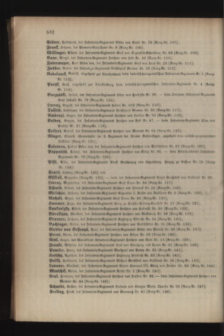 Kaiserlich-königliches Armee-Verordnungsblatt: Personal-Angelegenheiten 19031031 Seite: 46