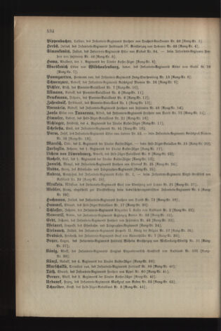 Kaiserlich-königliches Armee-Verordnungsblatt: Personal-Angelegenheiten 19031031 Seite: 48