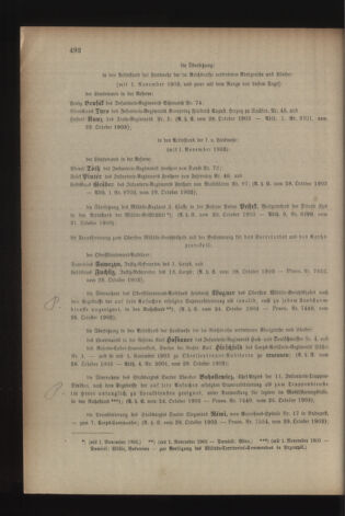 Kaiserlich-königliches Armee-Verordnungsblatt: Personal-Angelegenheiten 19031031 Seite: 6