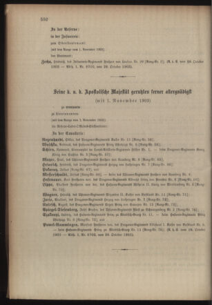 Kaiserlich-königliches Armee-Verordnungsblatt: Personal-Angelegenheiten 19031031 Seite: 66