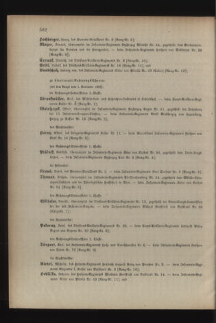 Kaiserlich-königliches Armee-Verordnungsblatt: Personal-Angelegenheiten 19031031 Seite: 76