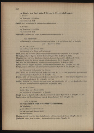 Kaiserlich-königliches Armee-Verordnungsblatt: Personal-Angelegenheiten 19031121 Seite: 24