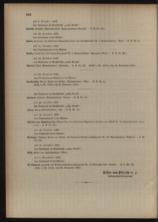 Kaiserlich-königliches Armee-Verordnungsblatt: Personal-Angelegenheiten 19031127 Seite: 12