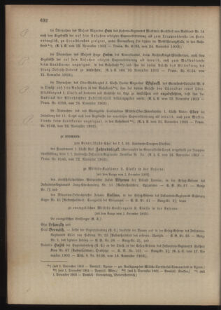 Kaiserlich-königliches Armee-Verordnungsblatt: Personal-Angelegenheiten 19031127 Seite: 2