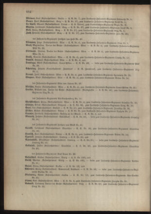 Kaiserlich-königliches Armee-Verordnungsblatt: Personal-Angelegenheiten 19031207 Seite: 20