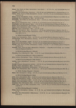 Kaiserlich-königliches Armee-Verordnungsblatt: Personal-Angelegenheiten 19031207 Seite: 56