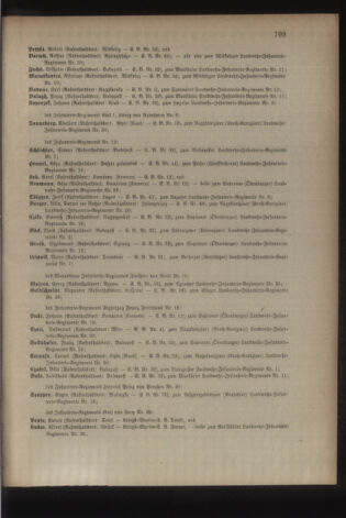 Kaiserlich-königliches Armee-Verordnungsblatt: Personal-Angelegenheiten 19031207 Seite: 65