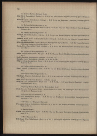 Kaiserlich-königliches Armee-Verordnungsblatt: Personal-Angelegenheiten 19031207 Seite: 80