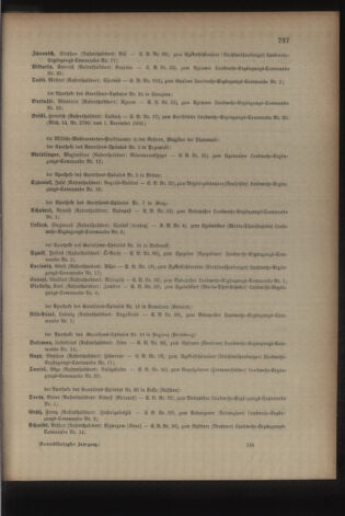 Kaiserlich-königliches Armee-Verordnungsblatt: Personal-Angelegenheiten 19031207 Seite: 95