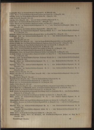 Kaiserlich-königliches Armee-Verordnungsblatt: Personal-Angelegenheiten 19031231 Seite: 109