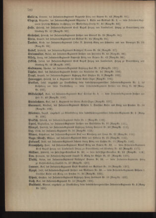 Kaiserlich-königliches Armee-Verordnungsblatt: Personal-Angelegenheiten 19031231 Seite: 16