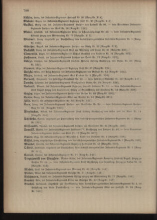 Kaiserlich-königliches Armee-Verordnungsblatt: Personal-Angelegenheiten 19031231 Seite: 22