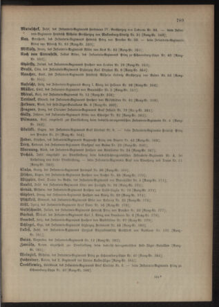 Kaiserlich-königliches Armee-Verordnungsblatt: Personal-Angelegenheiten 19031231 Seite: 23