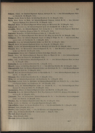 Kaiserlich-königliches Armee-Verordnungsblatt: Personal-Angelegenheiten 19031231 Seite: 31