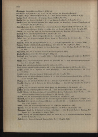 Kaiserlich-königliches Armee-Verordnungsblatt: Personal-Angelegenheiten 19031231 Seite: 32