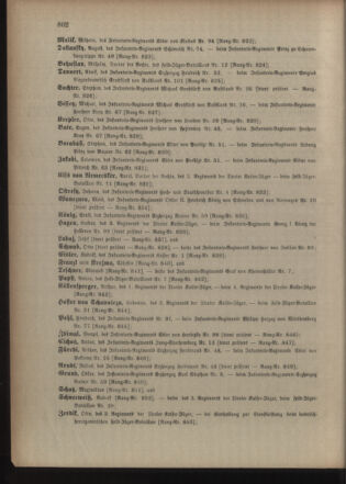 Kaiserlich-königliches Armee-Verordnungsblatt: Personal-Angelegenheiten 19031231 Seite: 36