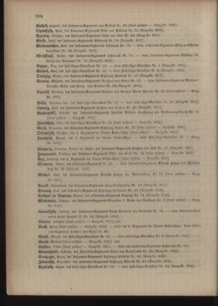 Kaiserlich-königliches Armee-Verordnungsblatt: Personal-Angelegenheiten 19031231 Seite: 38