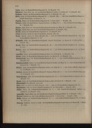 Kaiserlich-königliches Armee-Verordnungsblatt: Personal-Angelegenheiten 19031231 Seite: 44