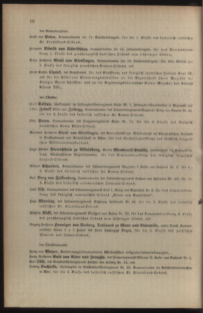 Kaiserlich-königliches Armee-Verordnungsblatt: Personal-Angelegenheiten 19040119 Seite: 2