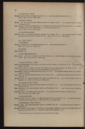 Kaiserlich-königliches Armee-Verordnungsblatt: Personal-Angelegenheiten 19040312 Seite: 6