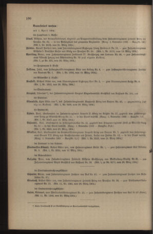 Kaiserlich-königliches Armee-Verordnungsblatt: Personal-Angelegenheiten 19040326 Seite: 8