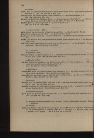 Kaiserlich-königliches Armee-Verordnungsblatt: Personal-Angelegenheiten 19040409 Seite: 6