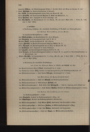 Kaiserlich-königliches Armee-Verordnungsblatt: Personal-Angelegenheiten 19040416 Seite: 10