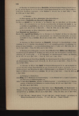 Kaiserlich-königliches Armee-Verordnungsblatt: Personal-Angelegenheiten 19040416 Seite: 12