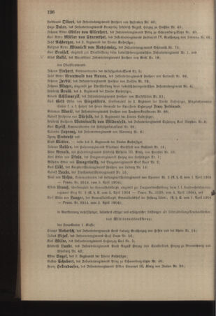 Kaiserlich-königliches Armee-Verordnungsblatt: Personal-Angelegenheiten 19040416 Seite: 4