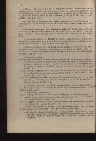 Kaiserlich-königliches Armee-Verordnungsblatt: Personal-Angelegenheiten 19040423 Seite: 2