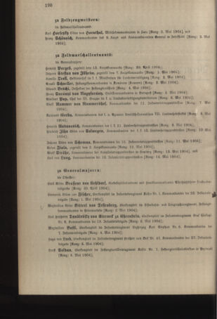 Kaiserlich-königliches Armee-Verordnungsblatt: Personal-Angelegenheiten 19040502 Seite: 18