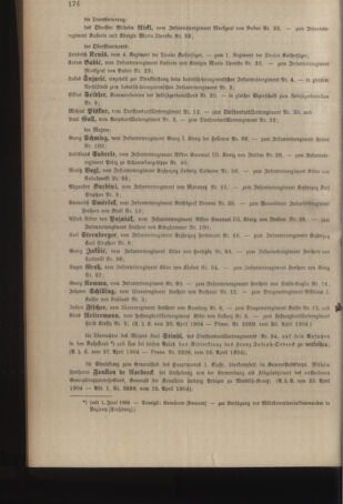 Kaiserlich-königliches Armee-Verordnungsblatt: Personal-Angelegenheiten 19040502 Seite: 2