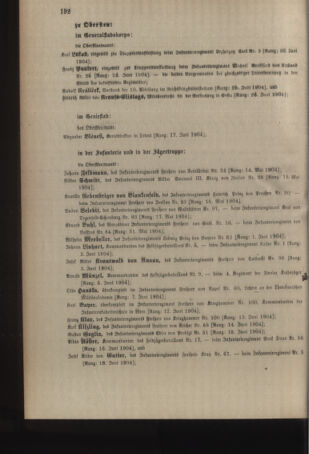 Kaiserlich-königliches Armee-Verordnungsblatt: Personal-Angelegenheiten 19040502 Seite: 20