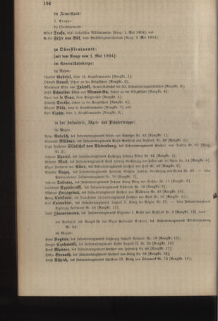 Kaiserlich-königliches Armee-Verordnungsblatt: Personal-Angelegenheiten 19040502 Seite: 22