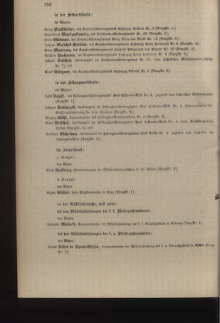 Kaiserlich-königliches Armee-Verordnungsblatt: Personal-Angelegenheiten 19040502 Seite: 24