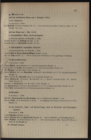 Kaiserlich-königliches Armee-Verordnungsblatt: Personal-Angelegenheiten 19040502 Seite: 25