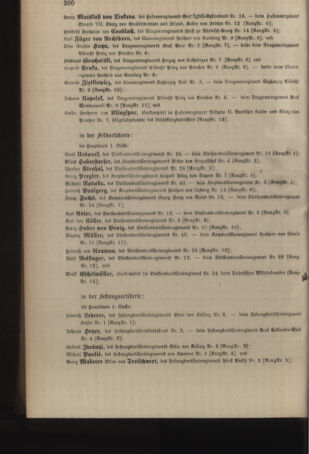 Kaiserlich-königliches Armee-Verordnungsblatt: Personal-Angelegenheiten 19040502 Seite: 28