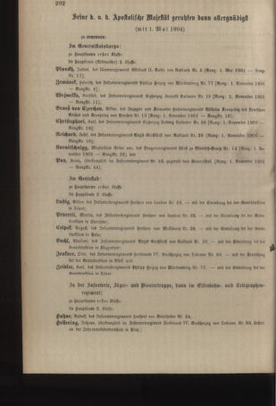 Kaiserlich-königliches Armee-Verordnungsblatt: Personal-Angelegenheiten 19040502 Seite: 30