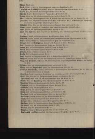 Kaiserlich-königliches Armee-Verordnungsblatt: Personal-Angelegenheiten 19040502 Seite: 32