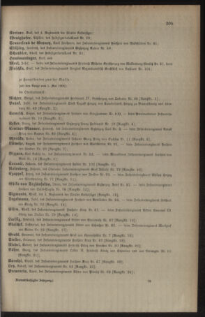 Kaiserlich-königliches Armee-Verordnungsblatt: Personal-Angelegenheiten 19040502 Seite: 33