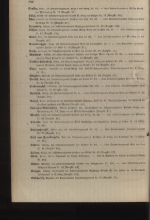 Kaiserlich-königliches Armee-Verordnungsblatt: Personal-Angelegenheiten 19040502 Seite: 34