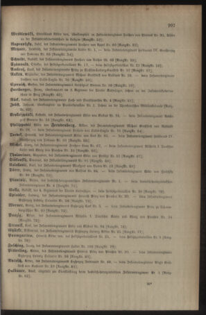 Kaiserlich-königliches Armee-Verordnungsblatt: Personal-Angelegenheiten 19040502 Seite: 35