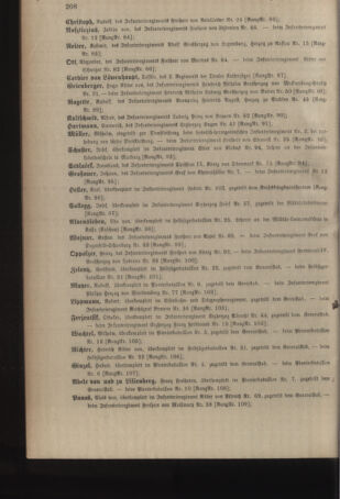 Kaiserlich-königliches Armee-Verordnungsblatt: Personal-Angelegenheiten 19040502 Seite: 36