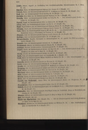 Kaiserlich-königliches Armee-Verordnungsblatt: Personal-Angelegenheiten 19040502 Seite: 38