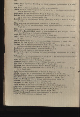 Kaiserlich-königliches Armee-Verordnungsblatt: Personal-Angelegenheiten 19040502 Seite: 40