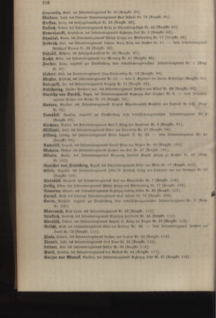 Kaiserlich-königliches Armee-Verordnungsblatt: Personal-Angelegenheiten 19040502 Seite: 44