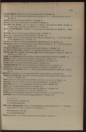 Kaiserlich-königliches Armee-Verordnungsblatt: Personal-Angelegenheiten 19040502 Seite: 47