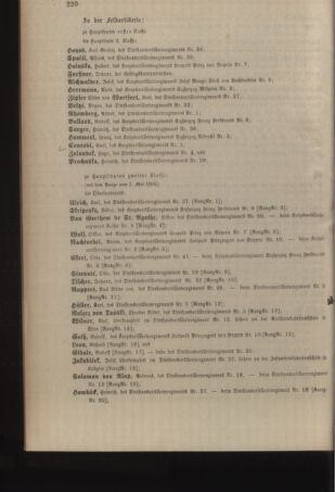 Kaiserlich-königliches Armee-Verordnungsblatt: Personal-Angelegenheiten 19040502 Seite: 48